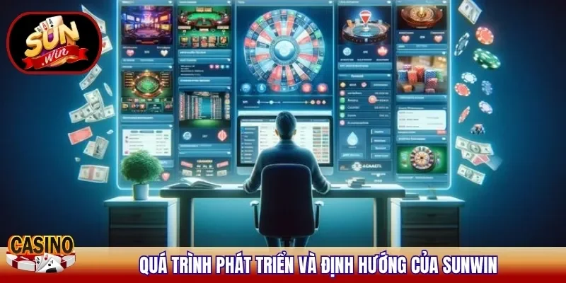 Quá trình phát triển và định hướng của Sunwin 